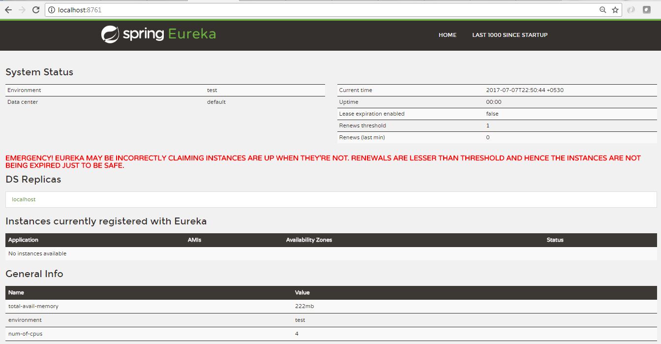 Microservices in Java – Spring Cloud and Netflix Overview eureka overview – Part 1 Microservices in Java - Spring Cloud and Netflix Overview eureka overview - Part 1