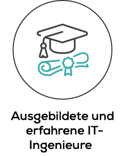 codolis-outsourcing-educated-and-experienced-it-engineers-german